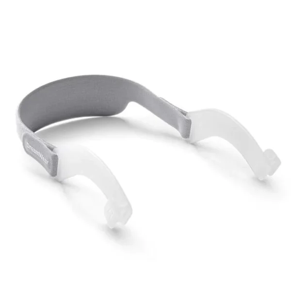 Dreamwear Nasal Mask Headgear